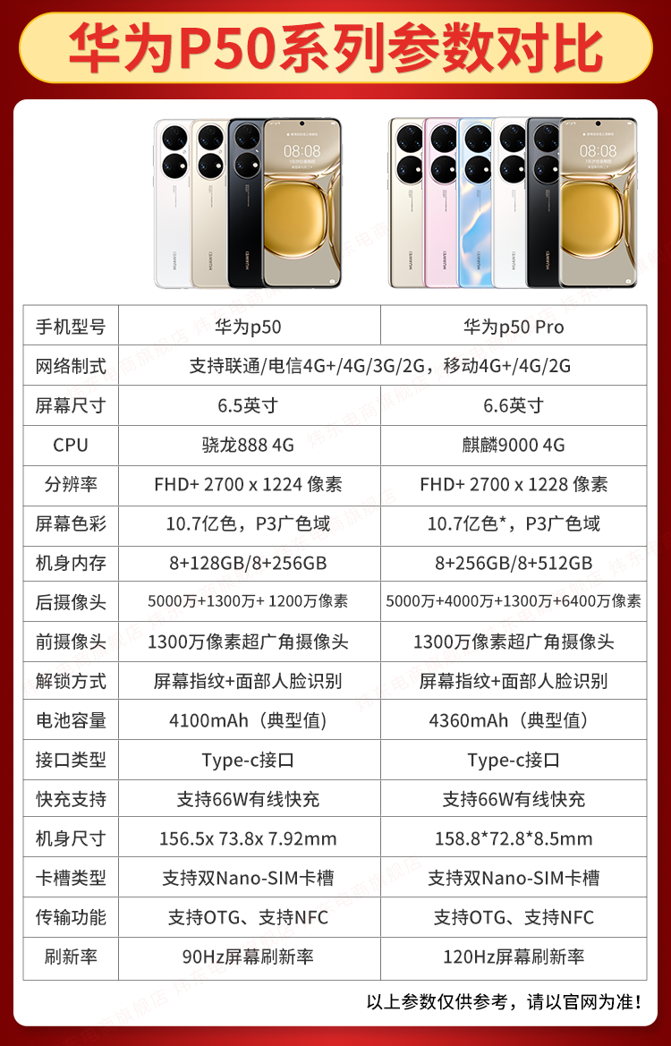 华为p50pro 4g手机 国行全网通